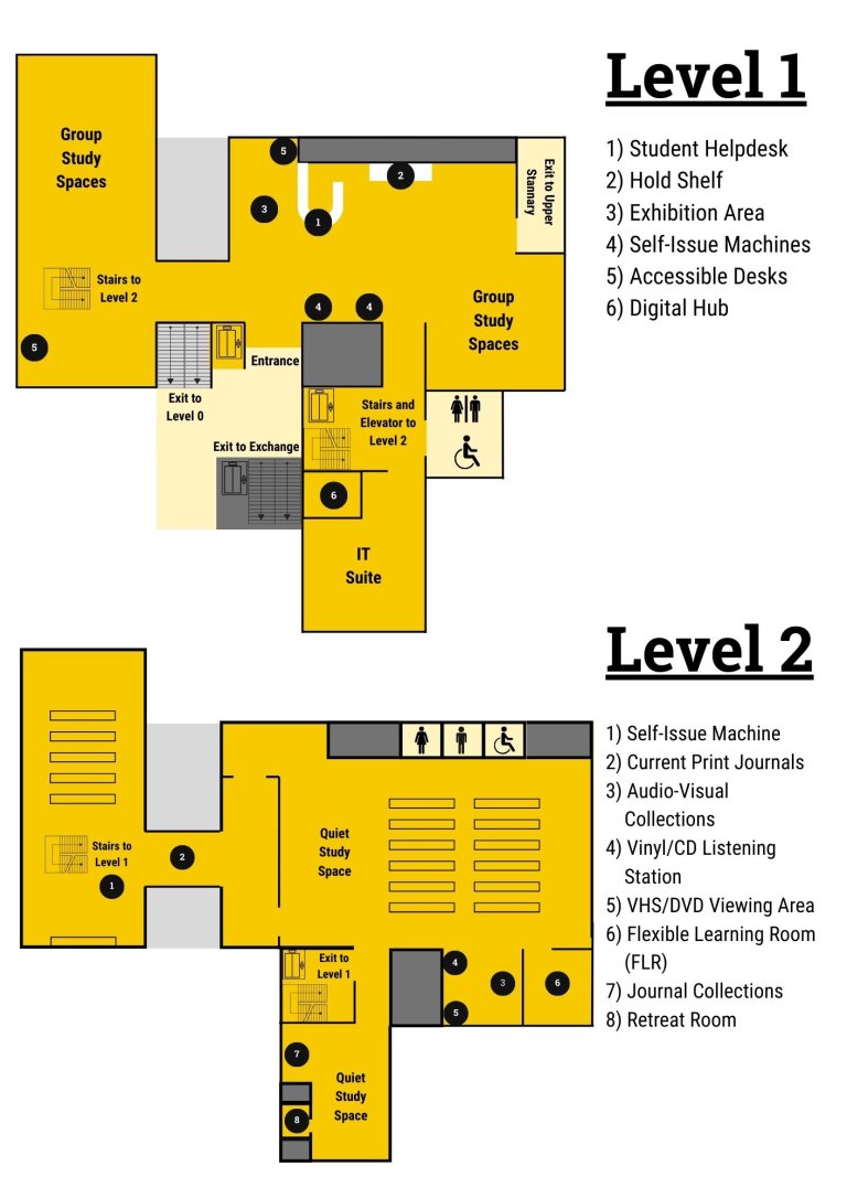 Levels 1 + 2 Penryn